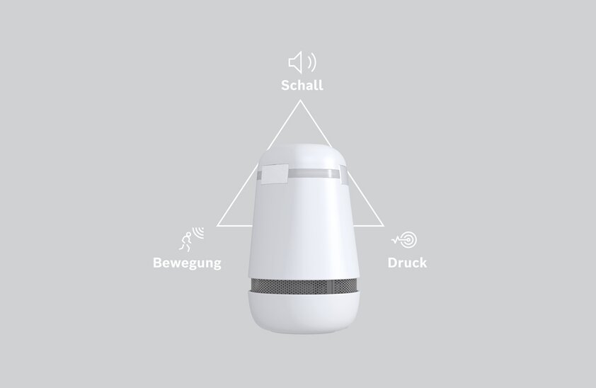 Bosch Spexor Funktion | © Foto: Bosch